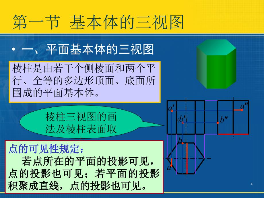 机械制图-基本体的三视图及其截交线、相贯线的画法_第4页