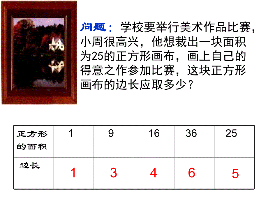 算术平方根课件(精品)ppt_第2页