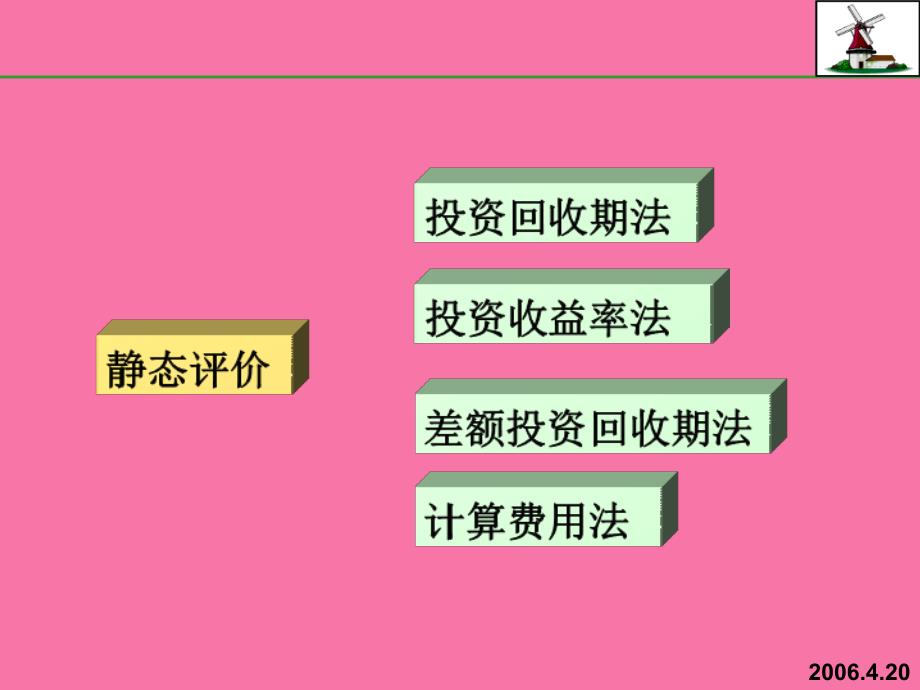 经济评价静态评价指标ppt课件_第3页