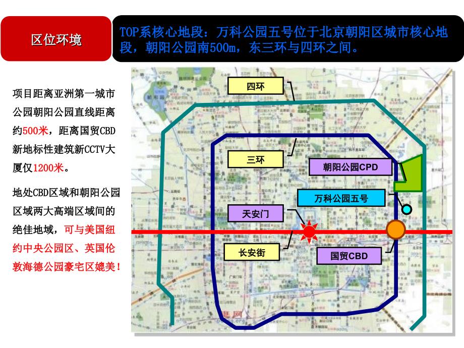 2010年北京万科公园五号之推广包装.ppt_第4页