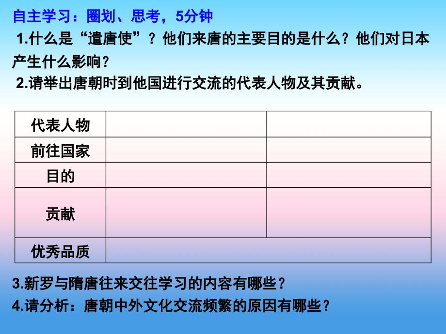 广东省汕头市龙湖区七年级历史下册第一单元隋唐时期繁荣与开放的时代第4课唐朝的中外文化交流课件新人教版_第4页