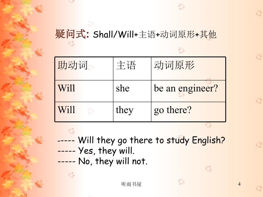 一般将来时ppt教学适用_第4页