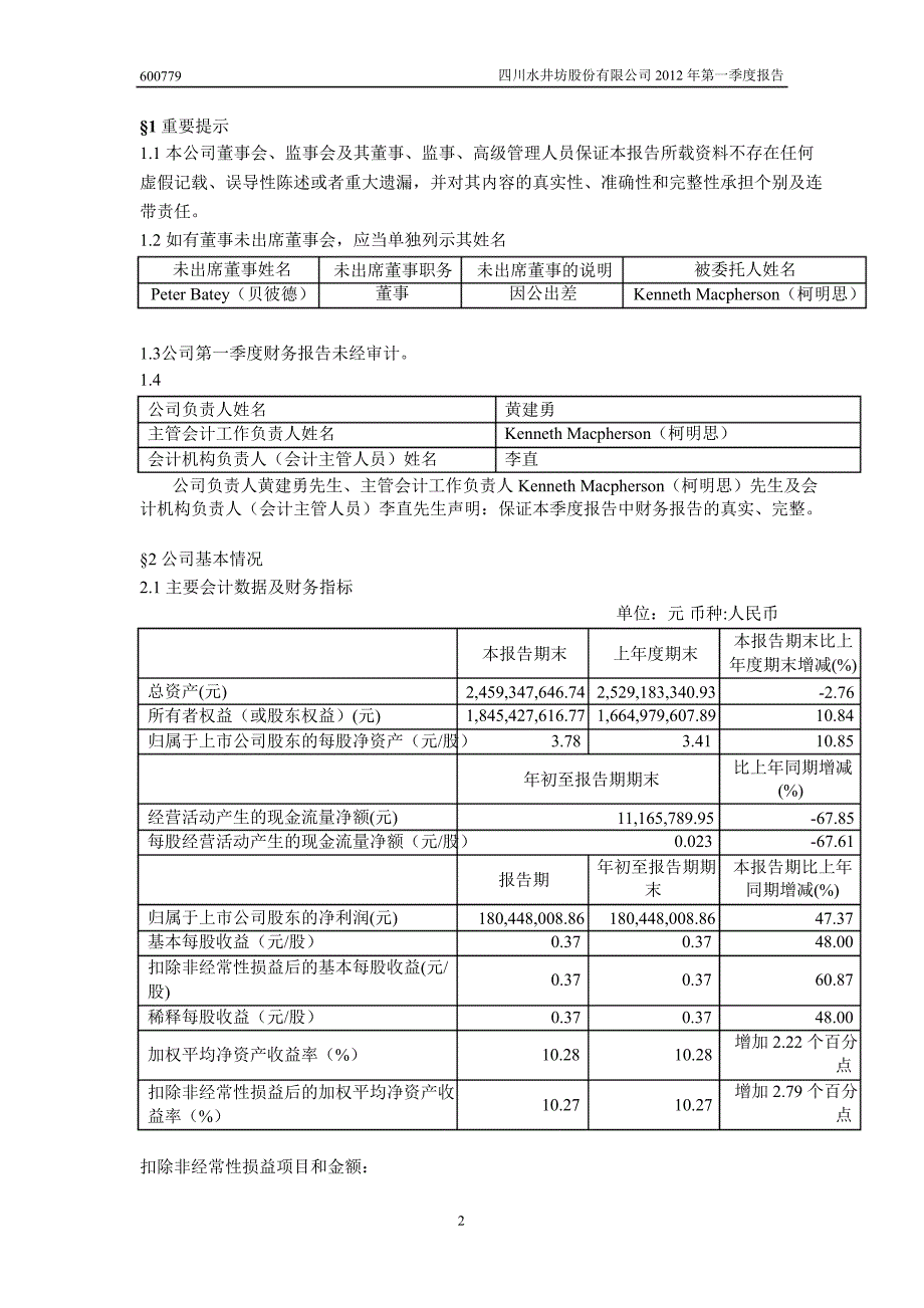 600779 水井坊第一季度季报_第3页