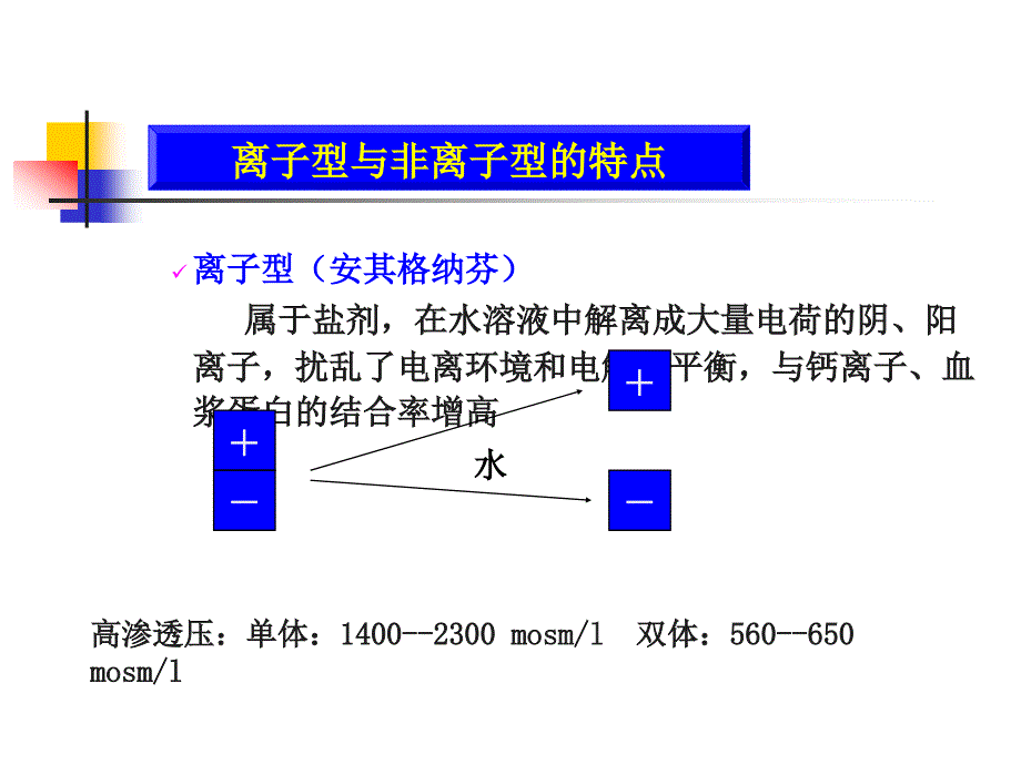 碘对比剂副反应的预防_第4页