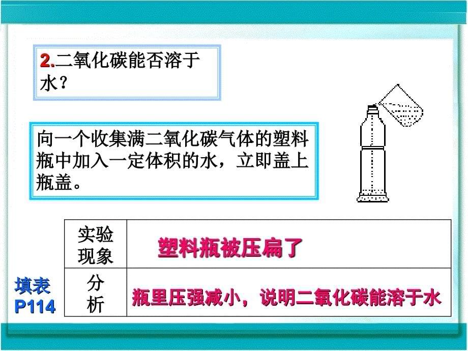 课题3二氧化碳和一氧化碳_第5页