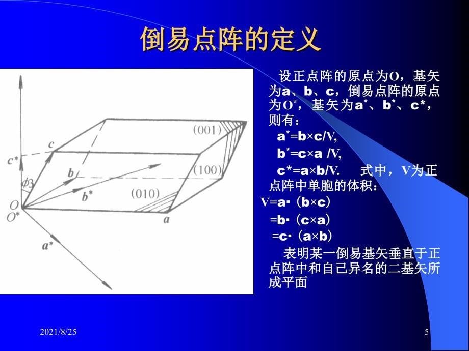 第八章倒易点阵简介PPT_第5页