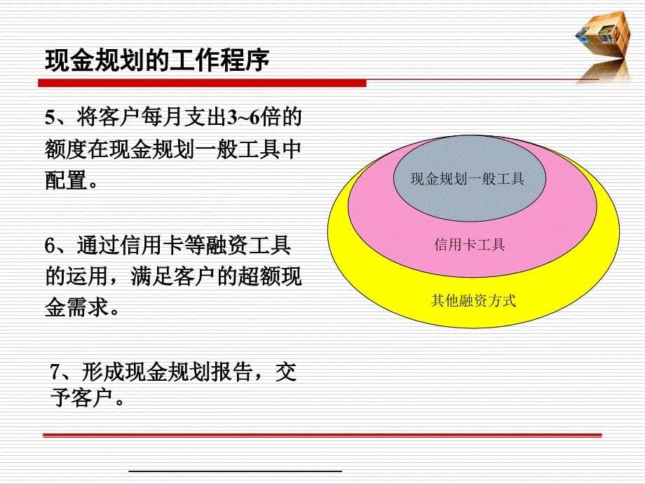 理财规划专业能力第一章现金规划_第5页