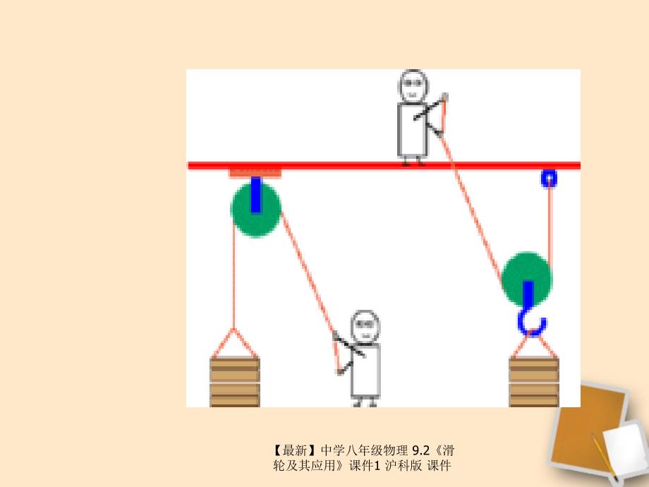 最新八年级物理9.2滑轮及其应用1沪科版_第2页