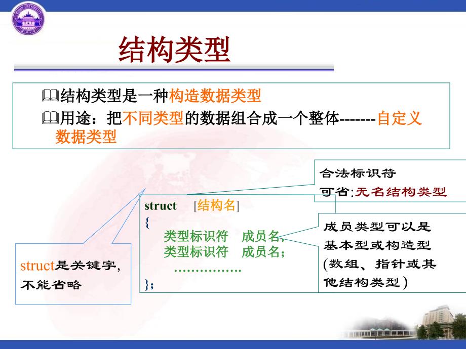 第八部分结构和联合类型_第3页