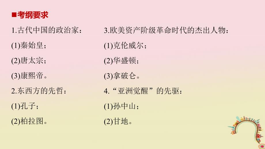 高考历史二轮复习课件： 专题四 选修部分 中外历史人物评说课件 选修4_第2页