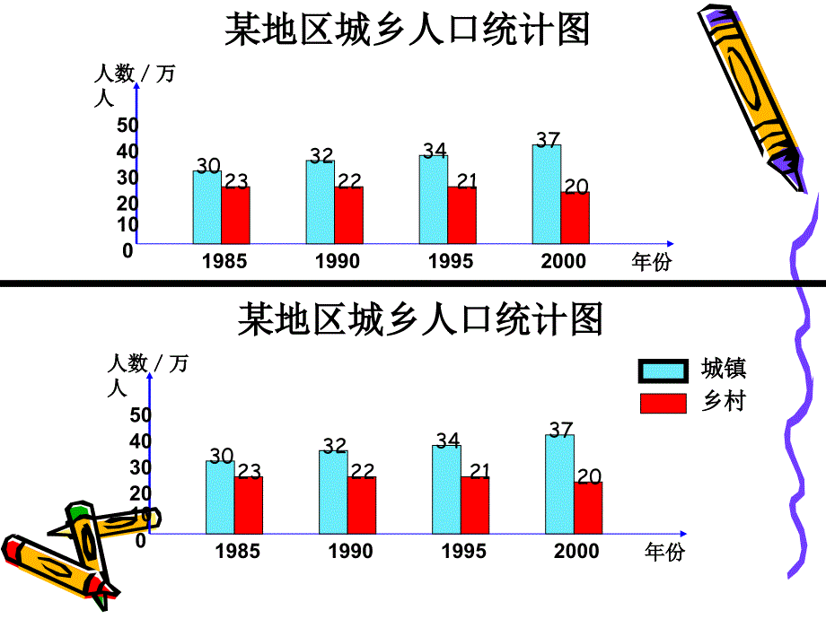 《统计》课件_第3页