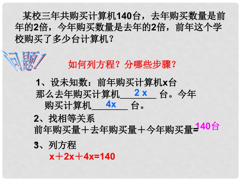 辽宁省抚顺雷锋中学七年级数学上册 3.2 解一元一次方程（第1课时）课件 新人教版_第4页