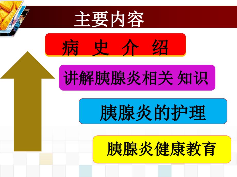 急性胰腺炎护理查房4月份2修改后 ppt课件_第2页