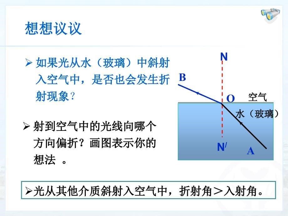 光的折射_第5页