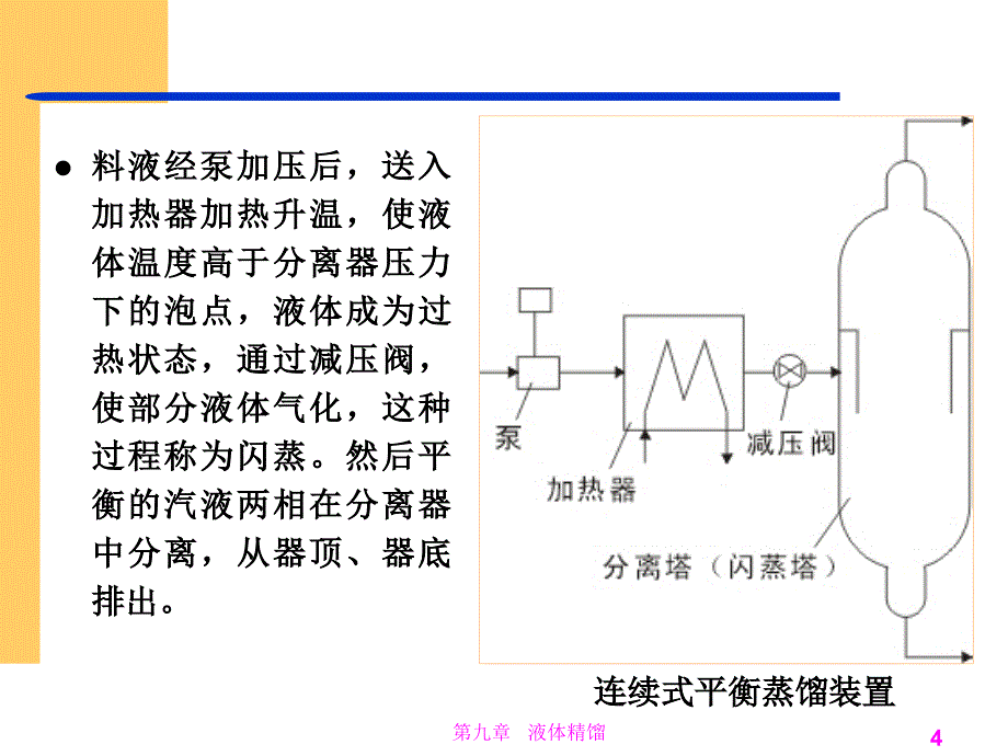 平衡蒸馏与简单蒸馏_第4页