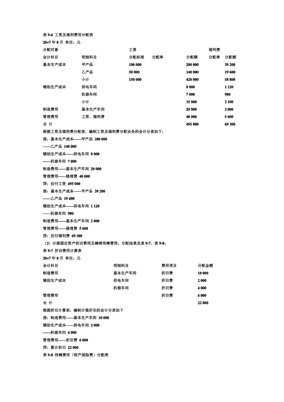 海西集团下属的北方公司20_第3页