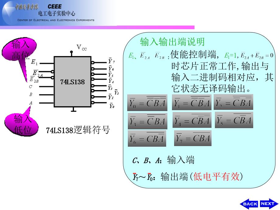 实验33组合逻辑电路设计4课件_第4页