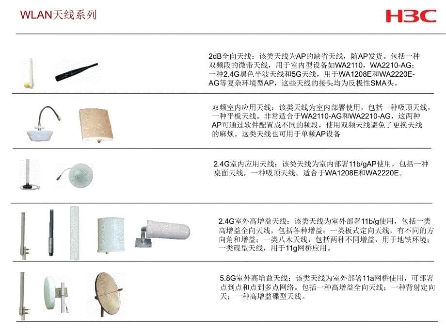 H3C WLAN地区合作伙伴培训胶片_第5页