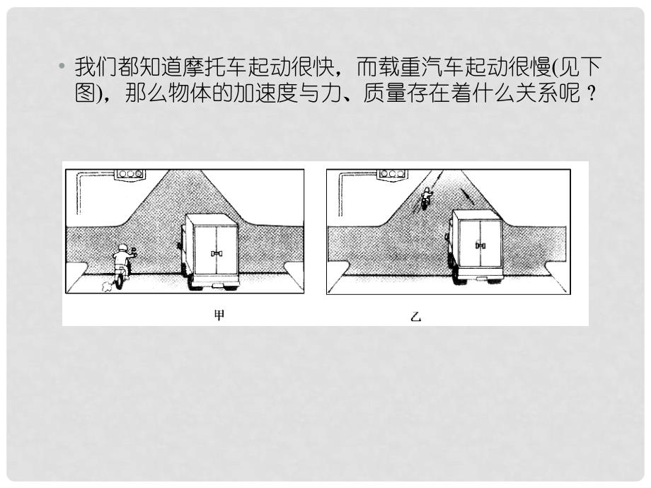 高中物理 42实验：探究加速度与力、质量的关系课件 新人教版必修1_第2页