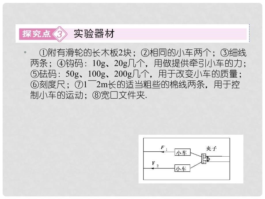 高中物理 42实验：探究加速度与力、质量的关系课件 新人教版必修1_第5页