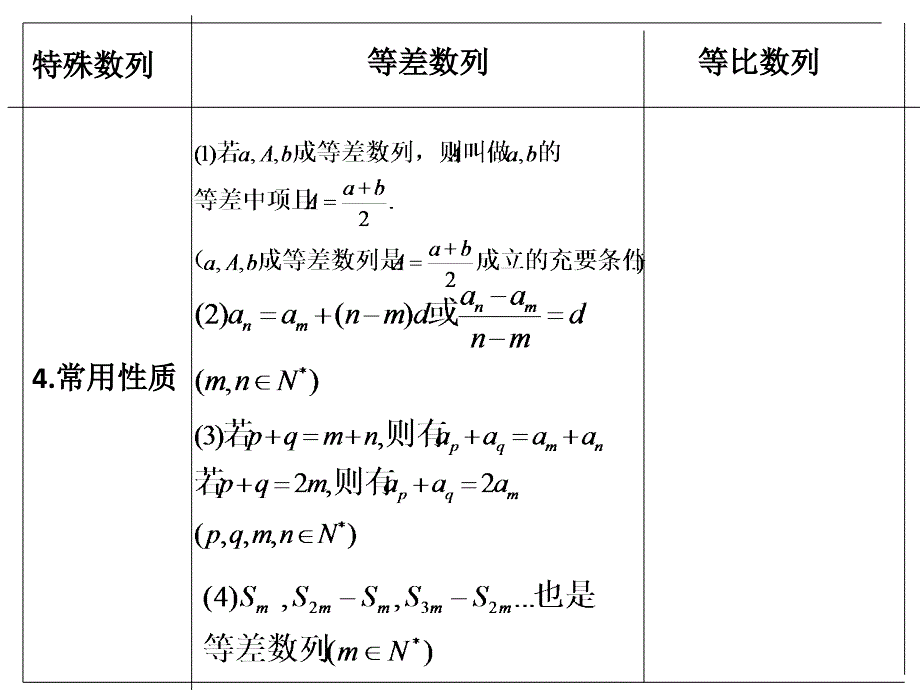 第3讲等比数列及其前n项和学案完成1_第4页