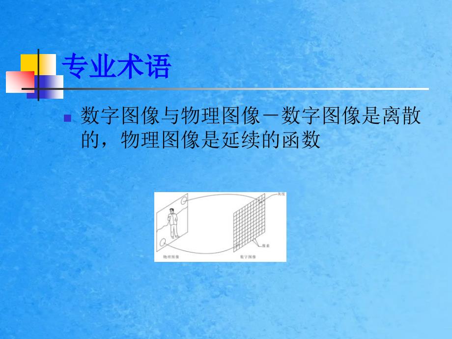 图像知识及运算ppt课件_第2页