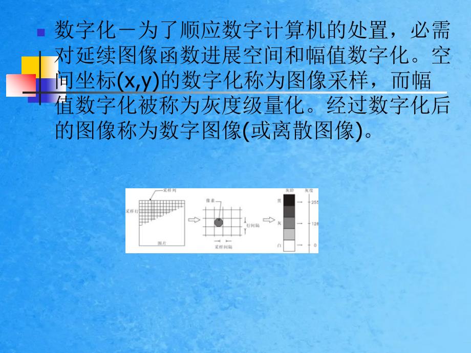 图像知识及运算ppt课件_第3页