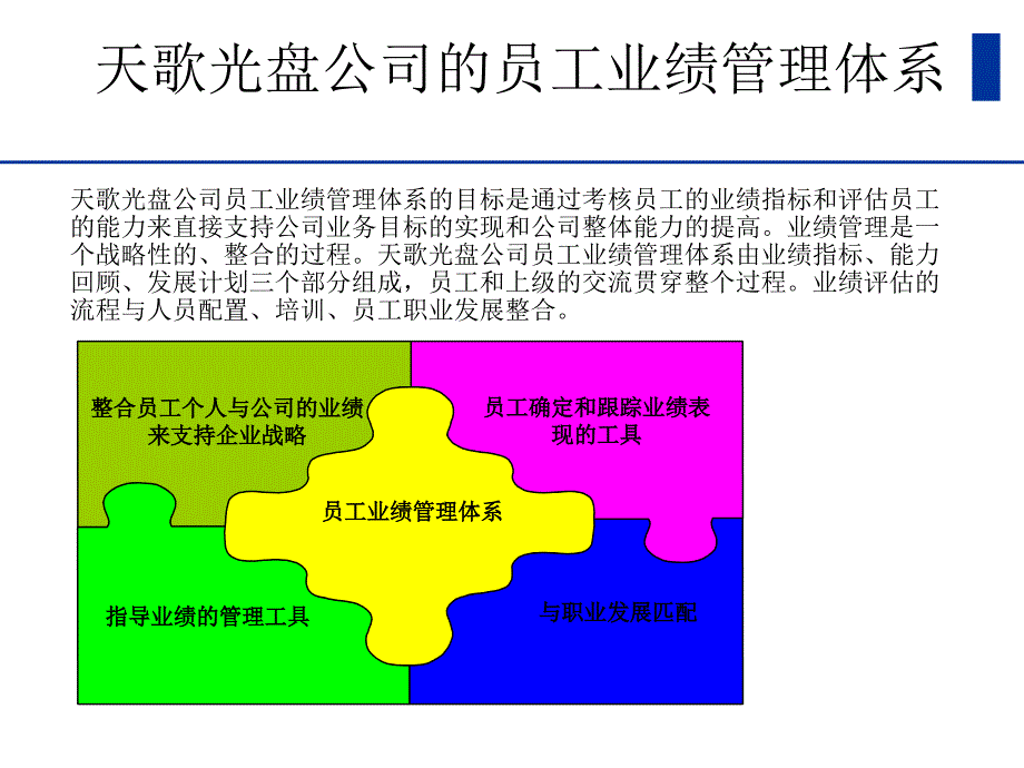 能力模型与绩效管理流程分析_第2页