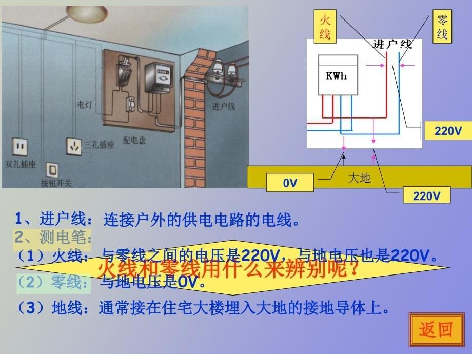 家庭用电初中科学_第5页