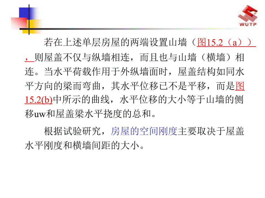 建筑结构下册15混合结构房屋墙、柱设计_第4页