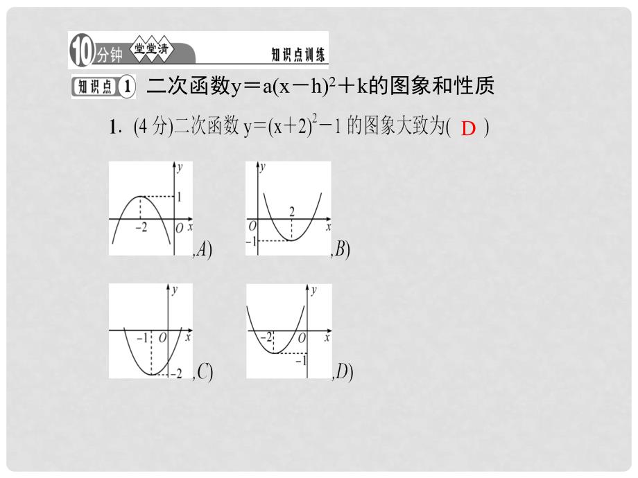 九年级数学上册 22.1.3 二次函数y＝a（xh）2+k的图象和性质 第3课时 二次函数y＝a（xh）2+k的图象和性质习题课件 （新版）新人教版_第4页