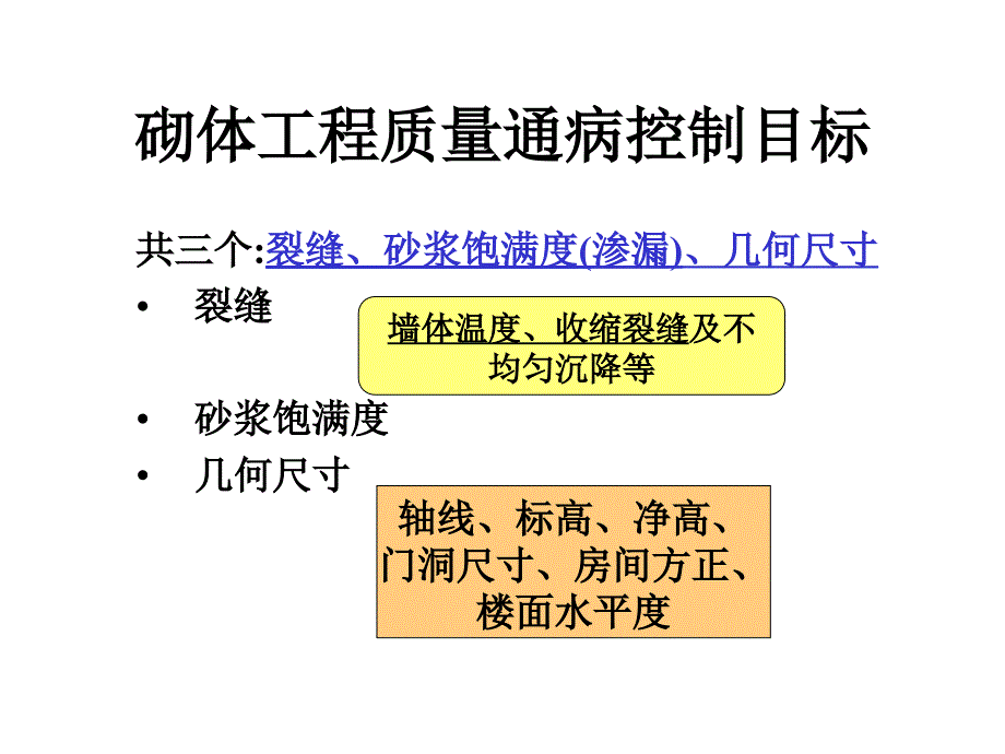 质量通病(砌体)_第2页