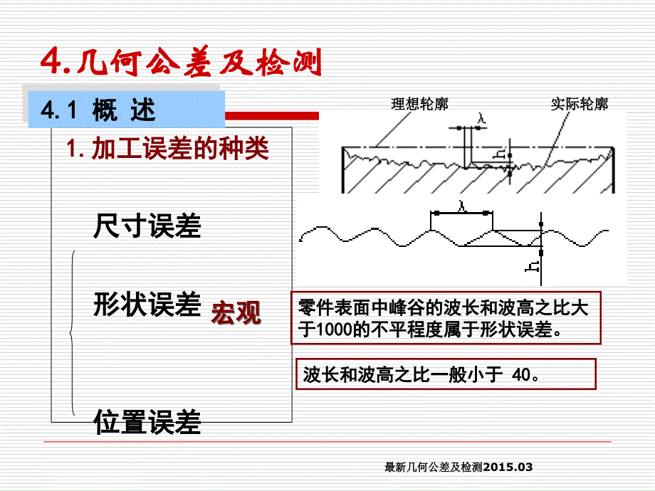 几何公差及检测_第1页