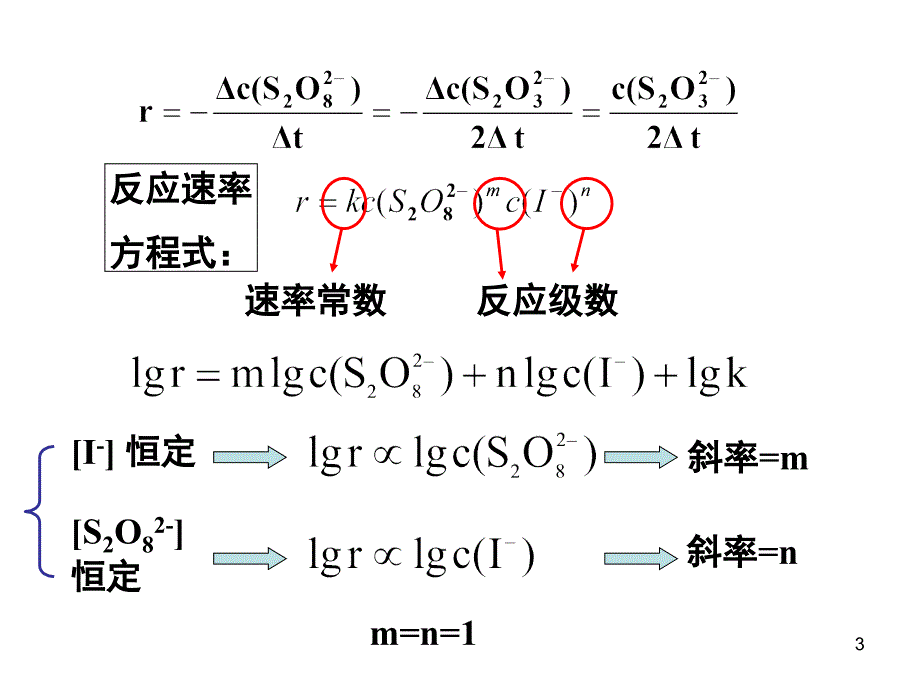 化学反应速率及活化能的测定分享课件_第3页