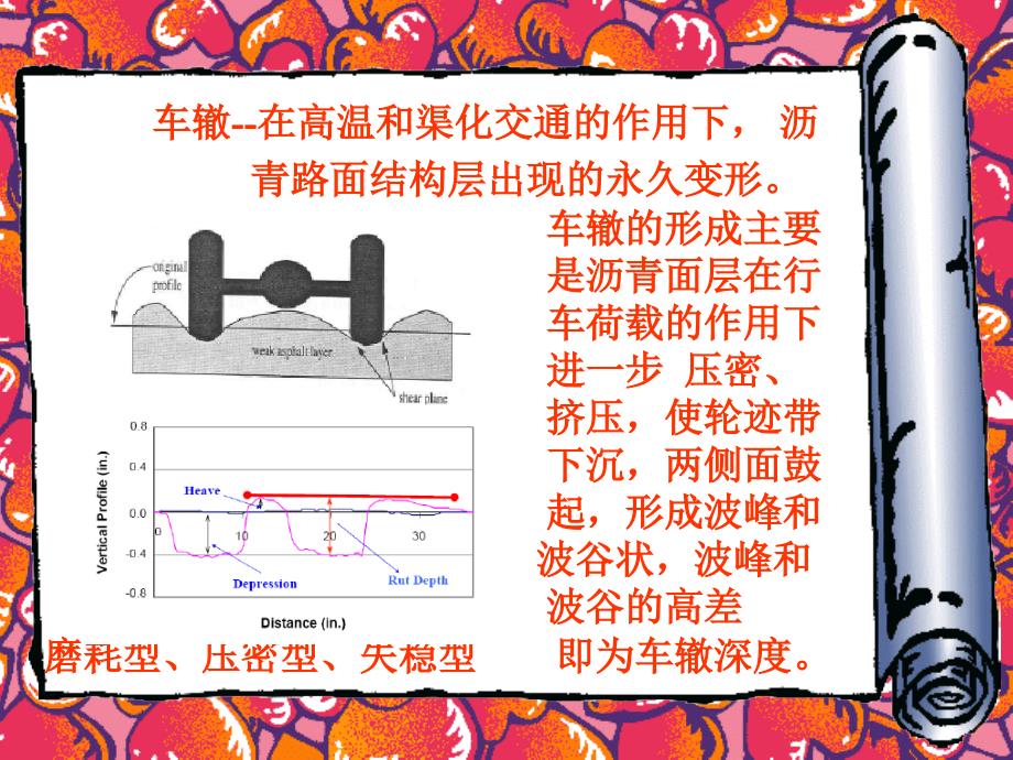 《公路沥青路面施工技术规范》_第2页