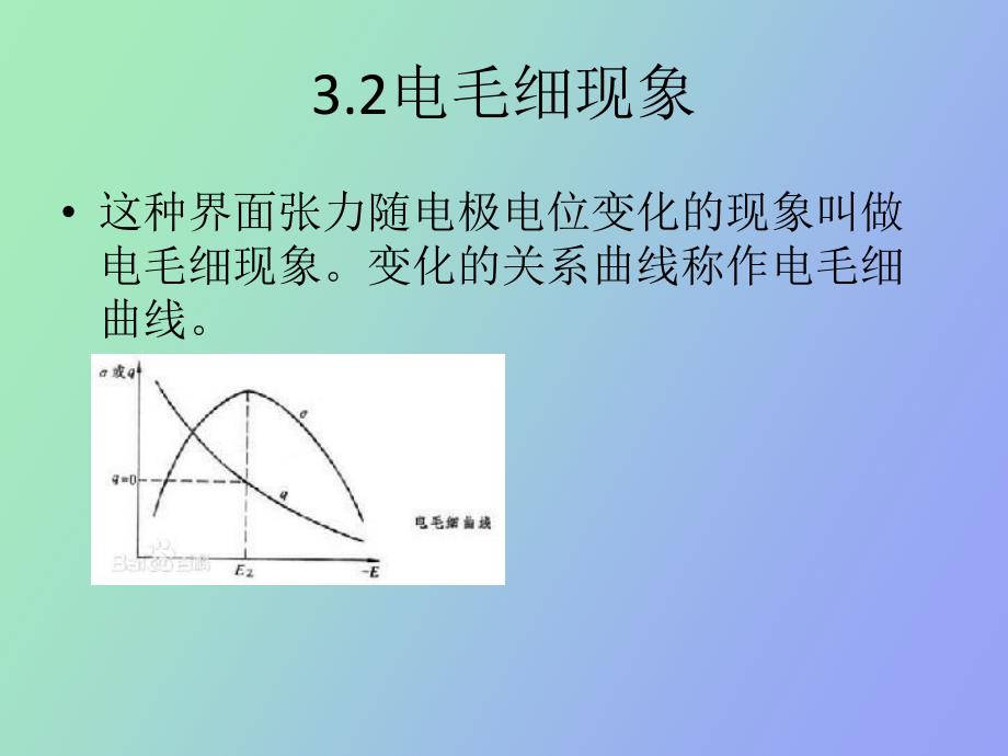 电极溶液界面_第2页