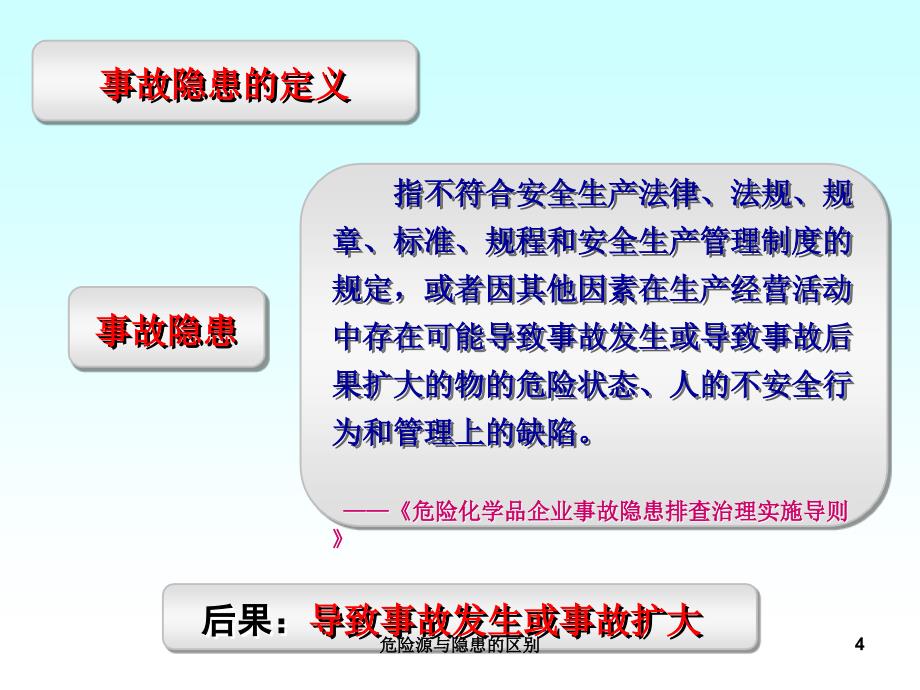 危险源与隐患的区别课件_第4页