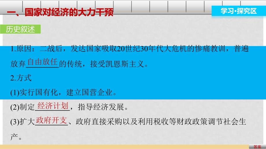 高中历史 第三单元 各国经济体制的创新和调整 18 战后资本主义经济的调整课件 岳麓版必修2_第3页