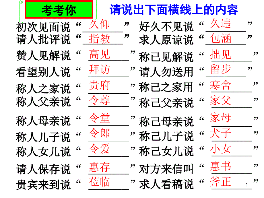 语言表达得体(优质课比赛用)课件_第1页