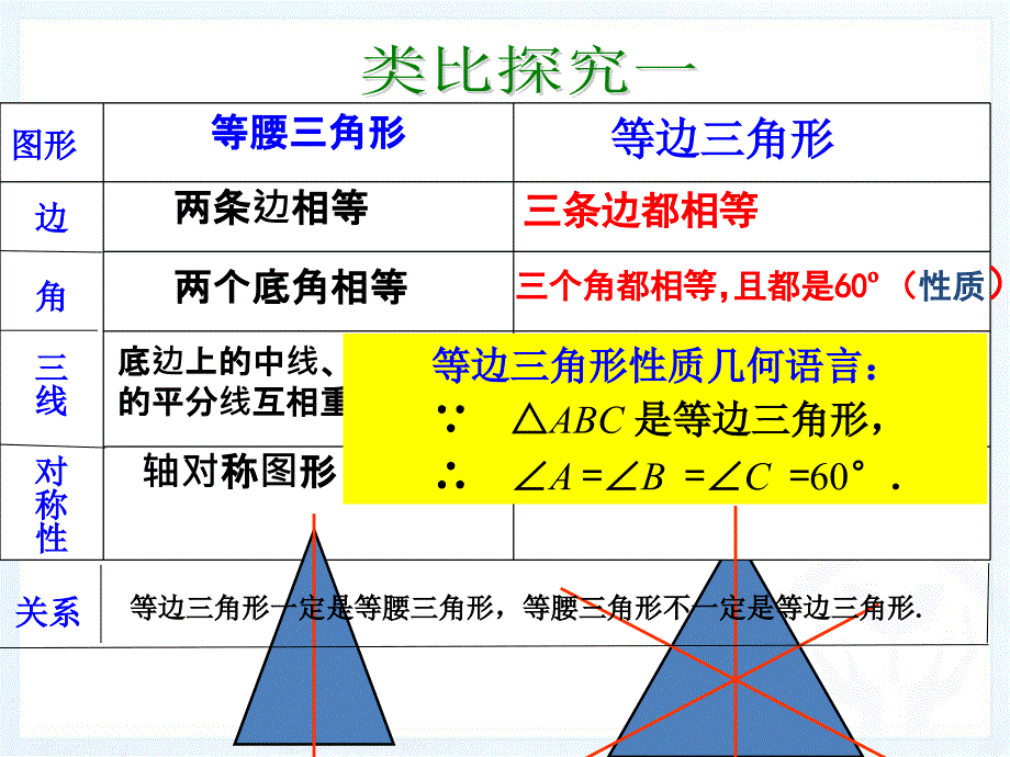 1332等边三角形（第1课时）_第4页