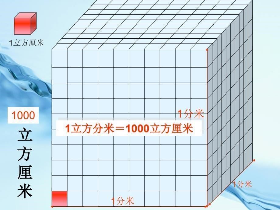 【北师大版】数学五年级下册：4.4体积单位的换算ppt课件1_第5页