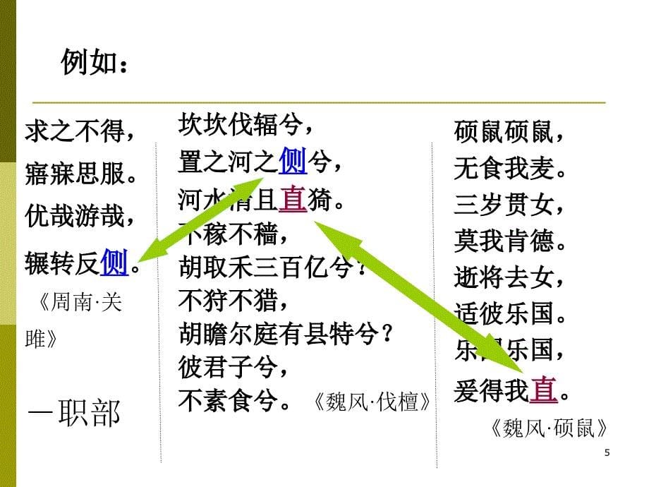 上古汉语的韵部系统_第5页