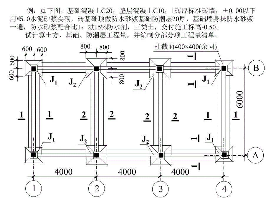 案例1—单房清单_第4页