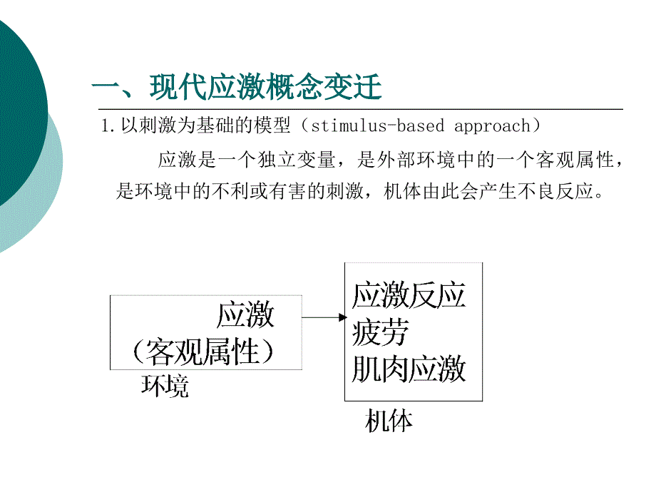 第10章员工健康与安全_第3页