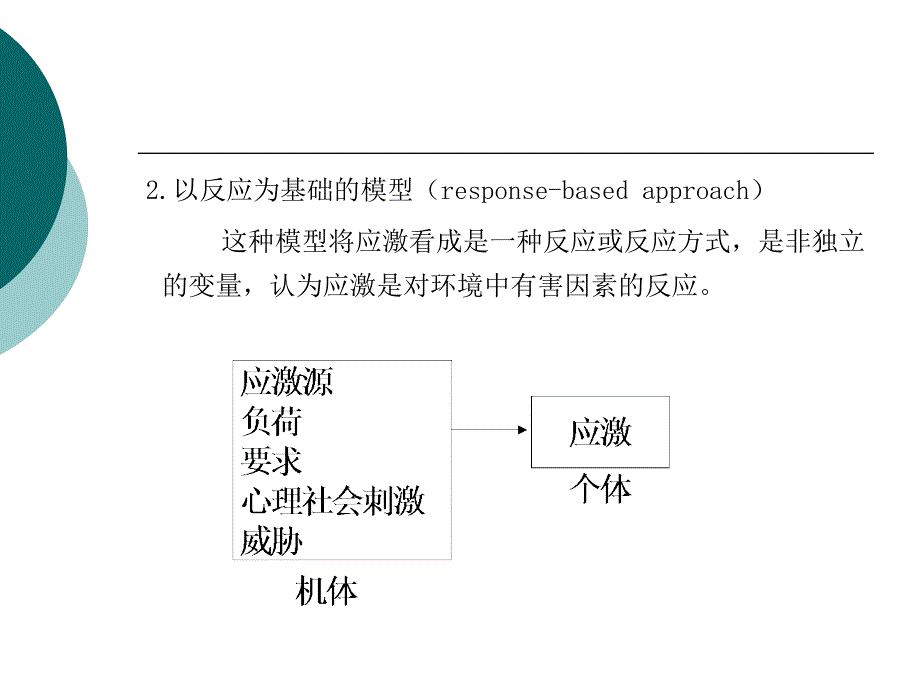 第10章员工健康与安全_第4页