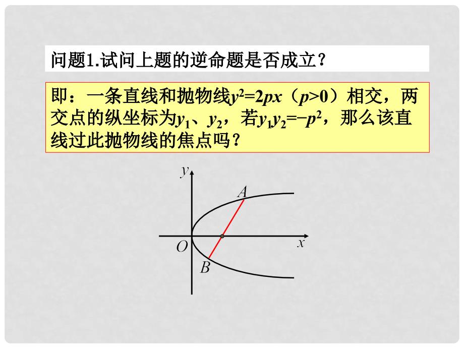 高三数学 对一道数学题的研究性学习沪教版_第4页