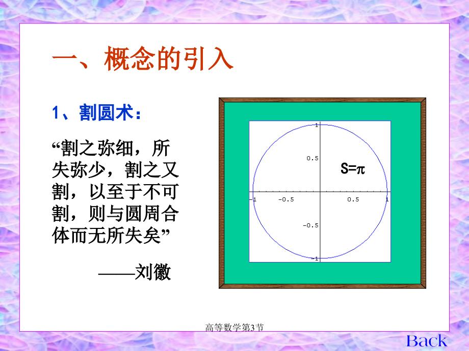 高等数学第3节课件_第2页