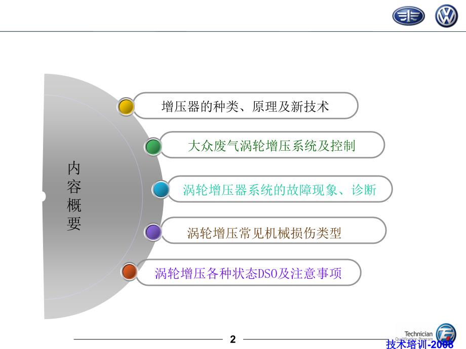 turbo涡轮增压文件_第2页