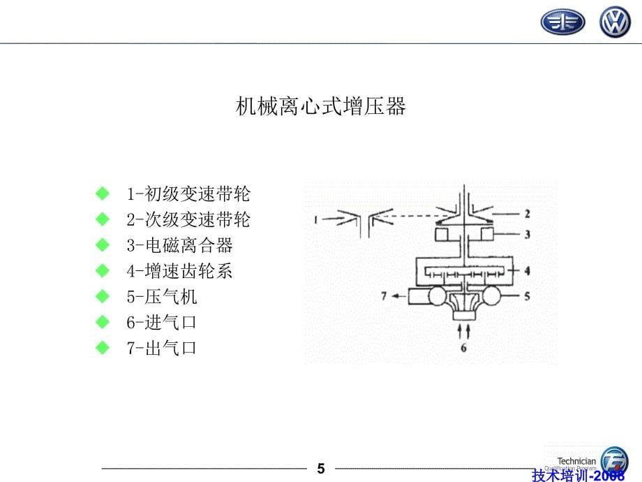 turbo涡轮增压文件_第5页