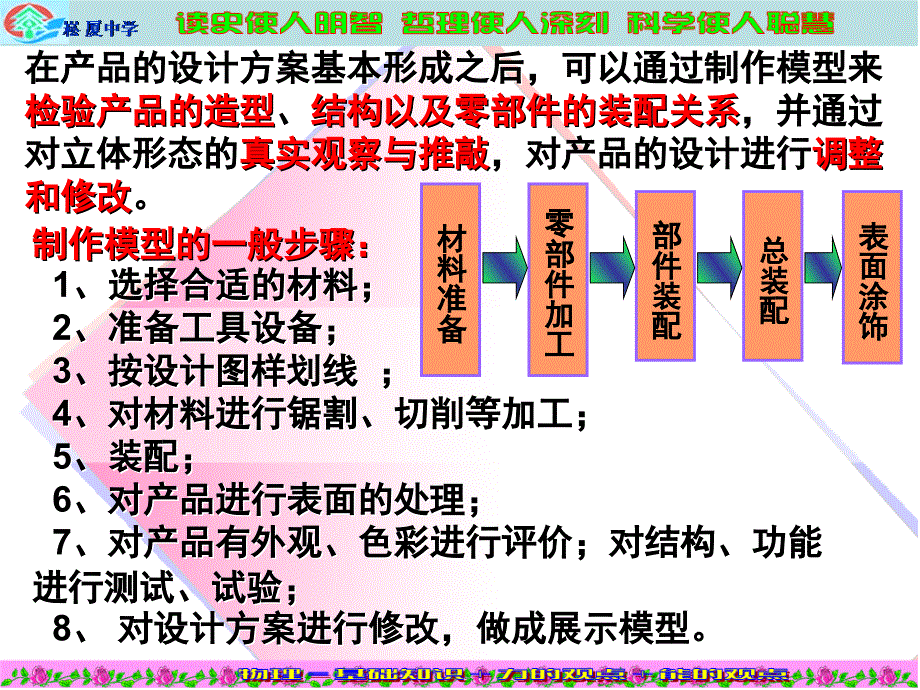 模型的制作(第三节制作模型)_第3页